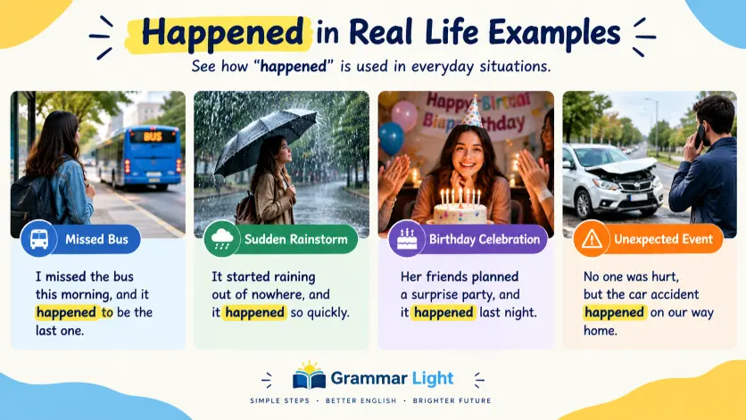Happened in Real Life Examples