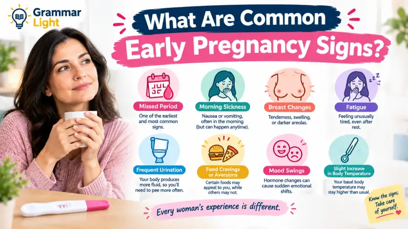What Are Common Early Pregnancy Signs?