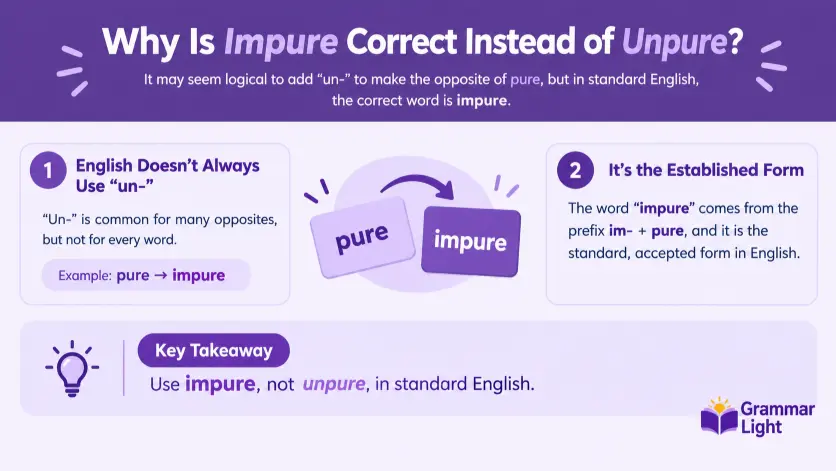 Why Is Impure Correct Instead of Unpure?