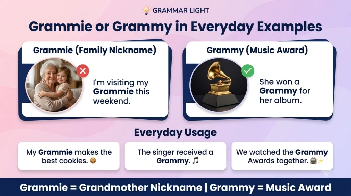 Grammie or Grammy in Everyday Examples