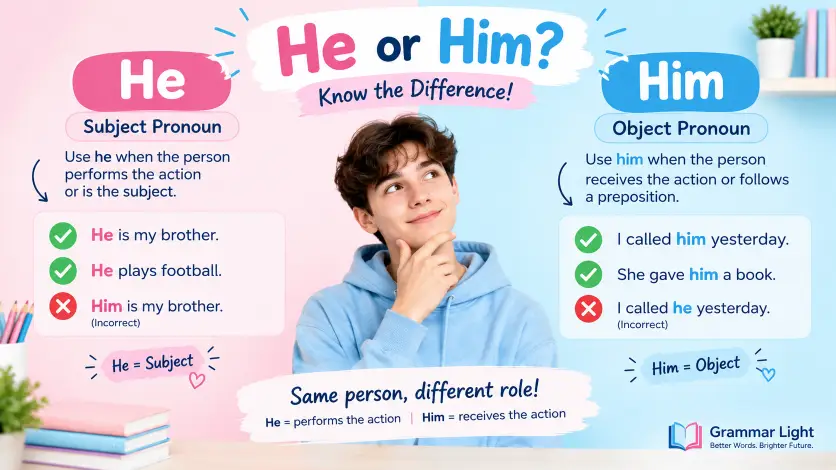 he or him