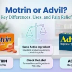 Motrin or Advil