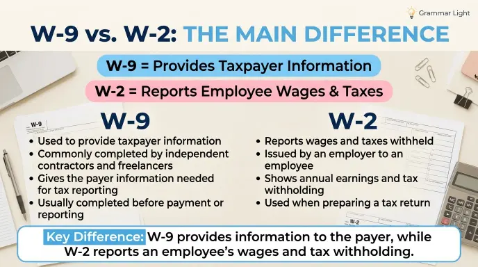 W 9 vs. W 2: The Main Difference