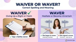waiver or waver
